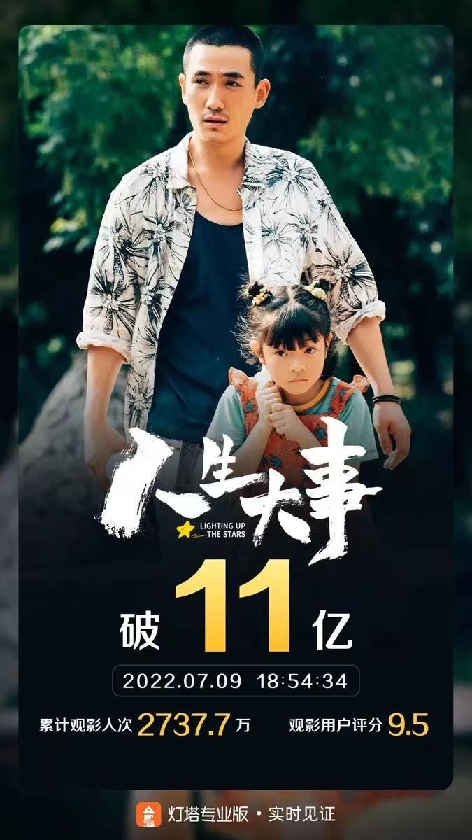 "Life events" box office broke 1.1 billion poster