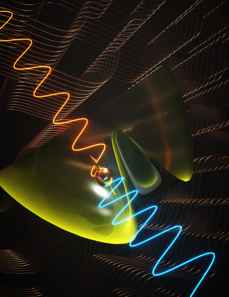 The researchers confirmed the existence of the axial Higgs mode, an excited state of the particle depicted in the figure as a golden sphere; using Raman spectroscopy, they coupled the incident electric field (in blue) to the particle, which then scatters into different frequencies (red part), the picture comes from Harvard University