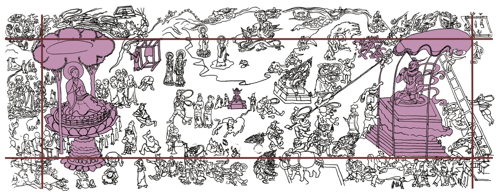 Figure 18: The overall spatial structure of the frescoes in Cave 196 of the Mogao Grottoes, "Conquering the Demons", painted by Wu Hung