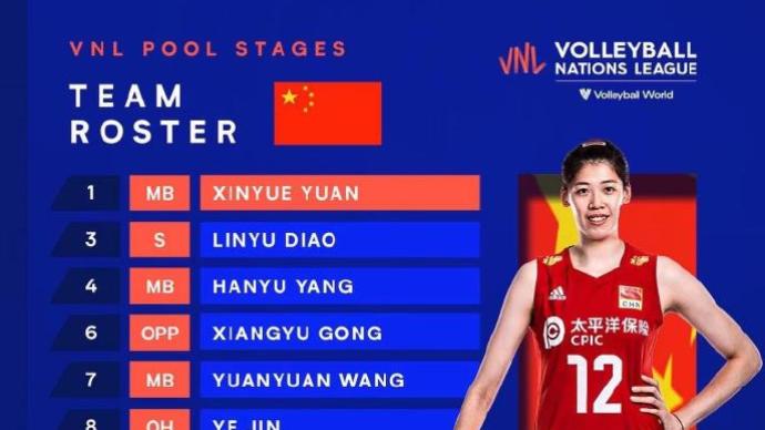 Back waves come on! The Chinese women's volleyball team faces the Netherlands tonight, the team's first appearance after Lang Ping left office