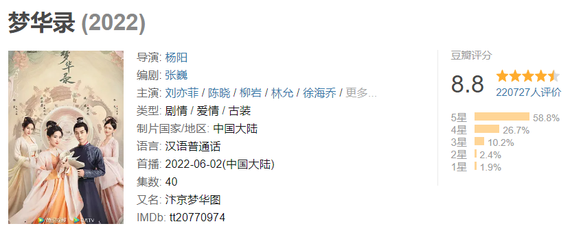 "Menghualu" scored 8.4 on Douban, and after only half a day, this number jumped to 8.8