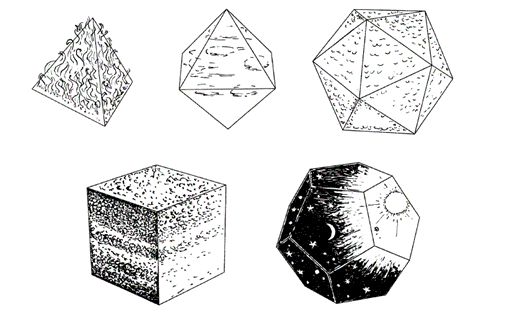 The ancient Greeks connected the four elements of Plato's regular polyhedron with fire, air, water, and earth, the basic elements that make up the material world, and gave the regular dodecahedron to the heavenly world: "God used the regular dodecahedron to organize the entire The constellations of the sky". (The picture comes from Penrose's "The Road to Reality")