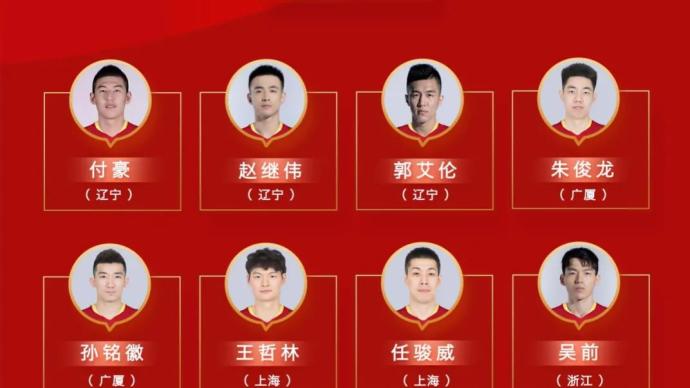 Chinese men&#39;s basketball team training list announced: Guo Ailun and Zhou Qi lead, teenager Zhu Junlong selected