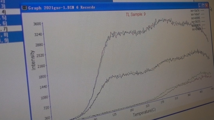 By analyzing and correcting the map, we can understand the production age of ceramics