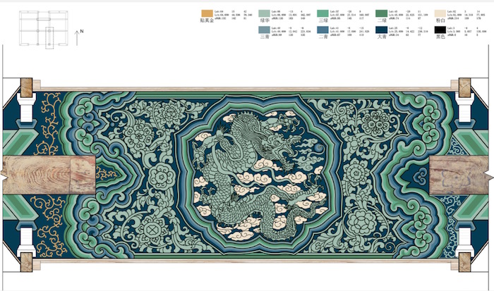 Restoration mapping and multi-scheme comparison