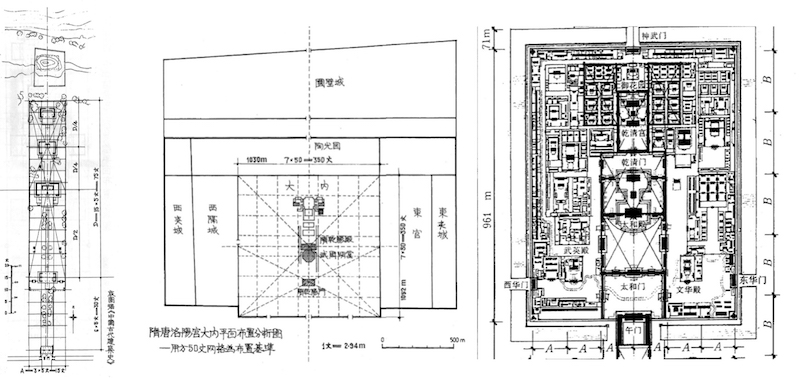 (Left) The floor plan of the surveying and mapping before the relocation of Yongle Palace, (middle) The plan ratio of Luoyang Palace in Sui and Tang Dynasties and (right) Forbidden City in Ming and Qing Dynasties