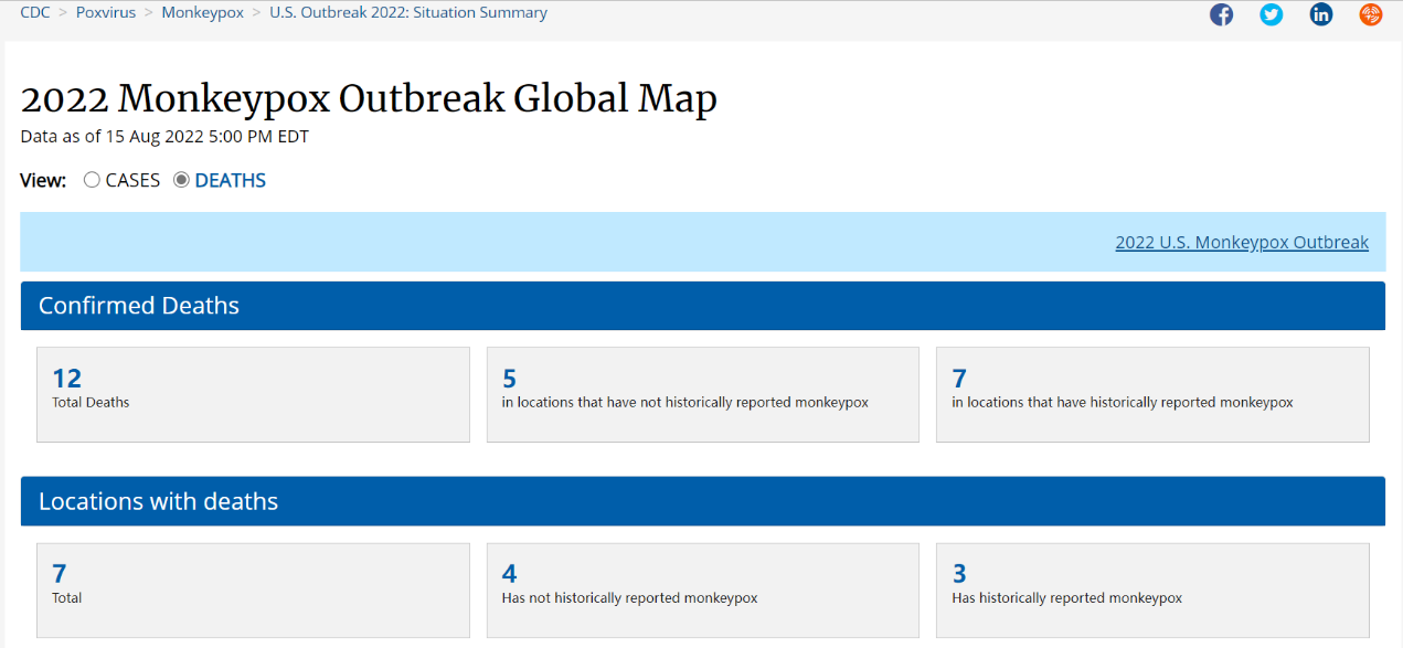 Monkeypox deaths, picture from the US CDC
