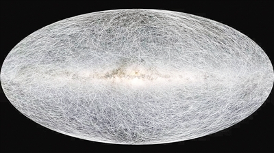 Based on data provided by Gaia, scientists have created this map showing the paths of 40,000 stars within 326 light-years of the solar system over the next 400,000 years. Image source: US Space Network