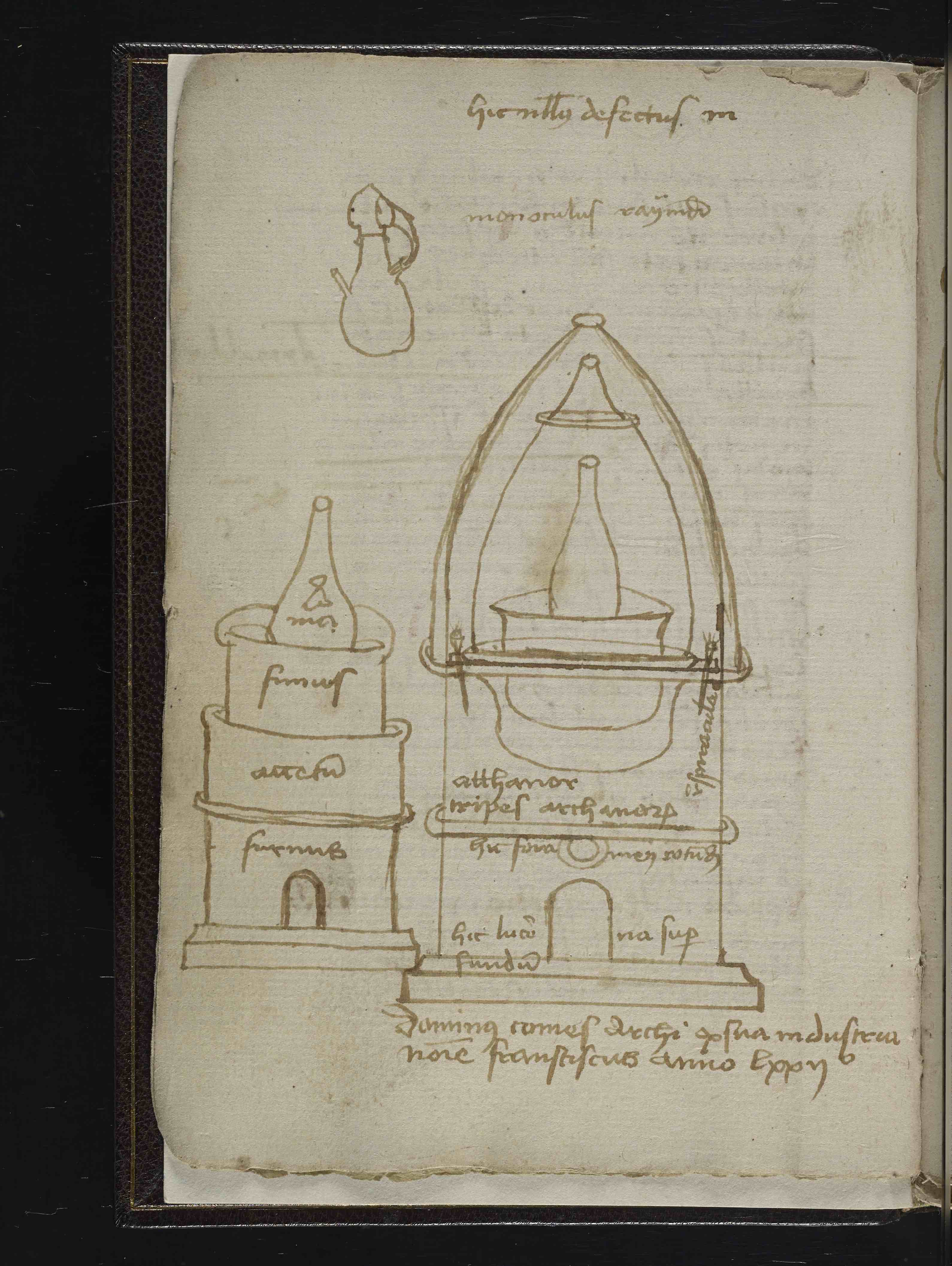 Fake Raymond Lule (14th century), alchemical drawing (Codicillus), circa 1450-1500 (Northern Italy or Germany)