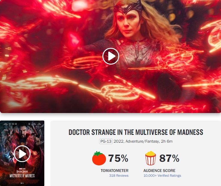Doctor Strange 2 has a 75% rating on Rotten Tomatoes