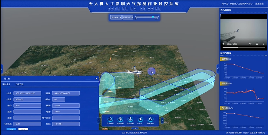 Display and Control System for UAV Artificially Affecting Weather Detection Operation