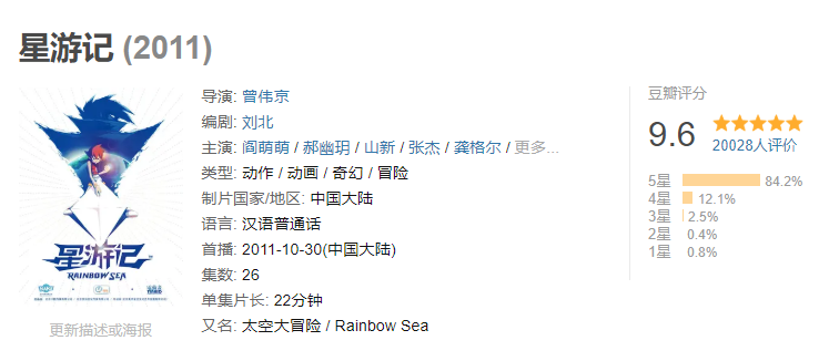 "Star Travels" has a rating of 9.6 on Douban